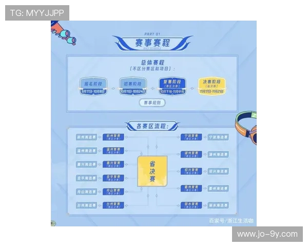 泰山足球电竞引领数字体育新时代助推青年文化与竞技融合发展